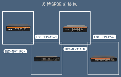 Several common methods of building intercom transmission