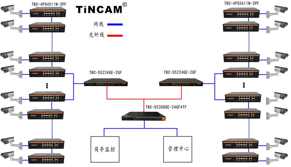 11口POE交换机应用图.jpg