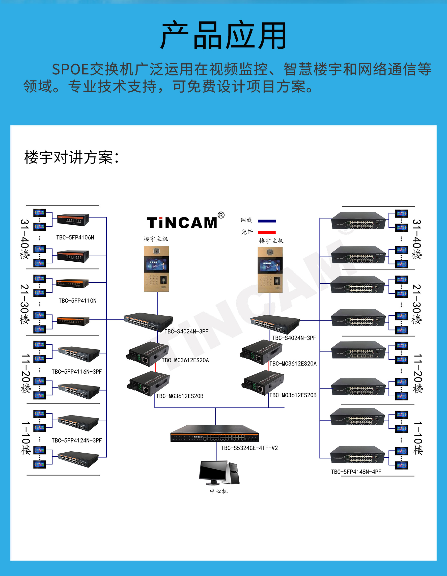 百兆48口非标SPOE交换机合集_06.jpg